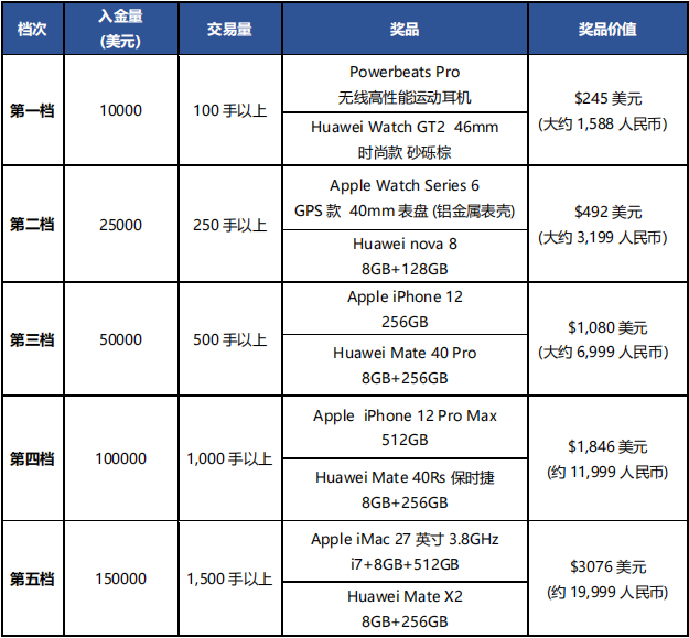 WeChat Image_20210504094233.png