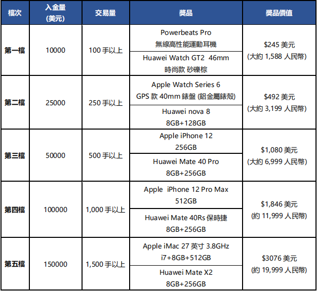 WeChat Image_20210504094223.png